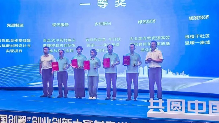 喜報 | 專精特新孵化基地入駐企業斬獲第六屆“中國創翼”創業創新大賽甘肅省選拔賽一、二等獎