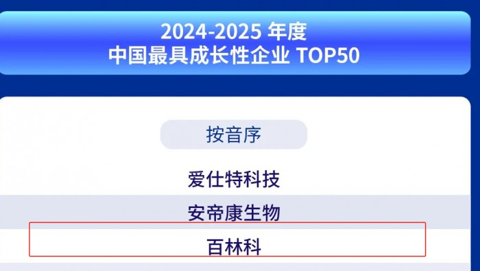 專精特新孵化成果凸顯！百林科躋身“中國Power50最具成長性企業榜單”——孵化基地培育首家上榜企業彰顯硬核孵化實力
